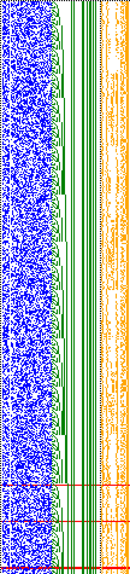 Bild: Logdateigrafik