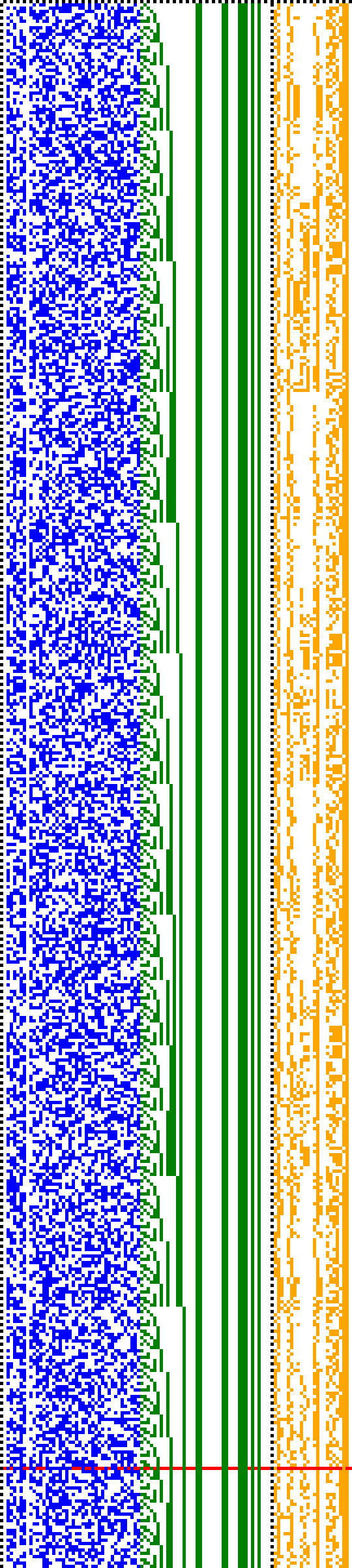 Bild: Logdateigrafik