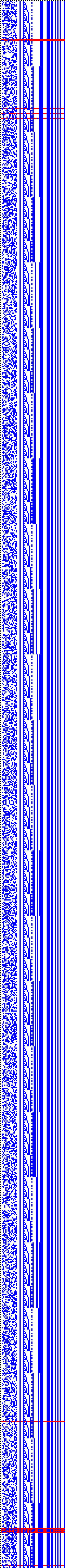 Bild: Logdateigrafik