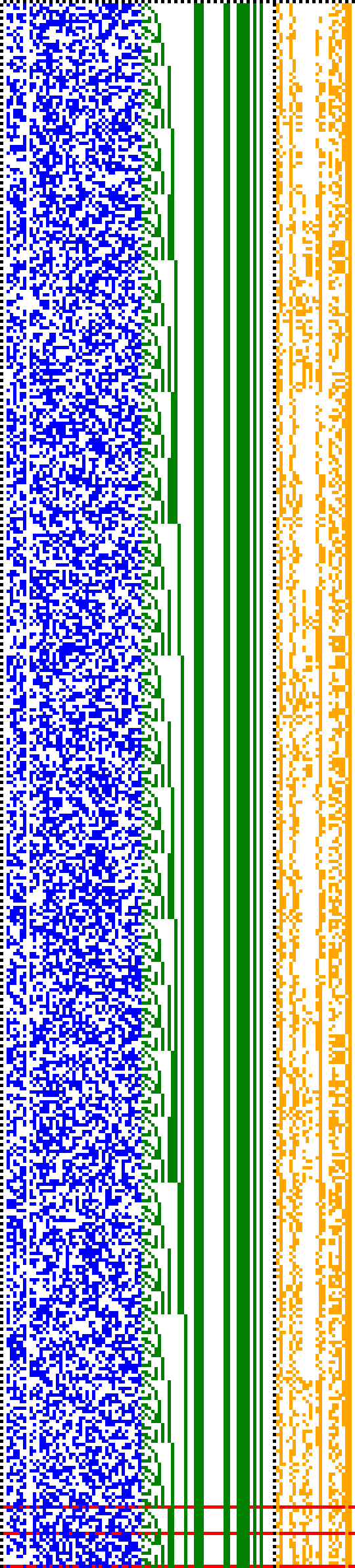 Bild: Logdateigrafik