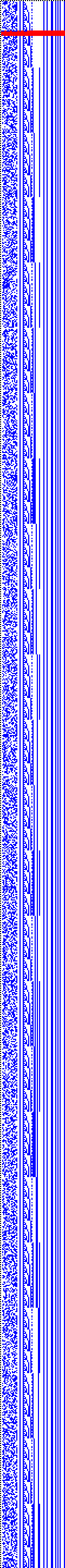 Bild: Logdateigrafik