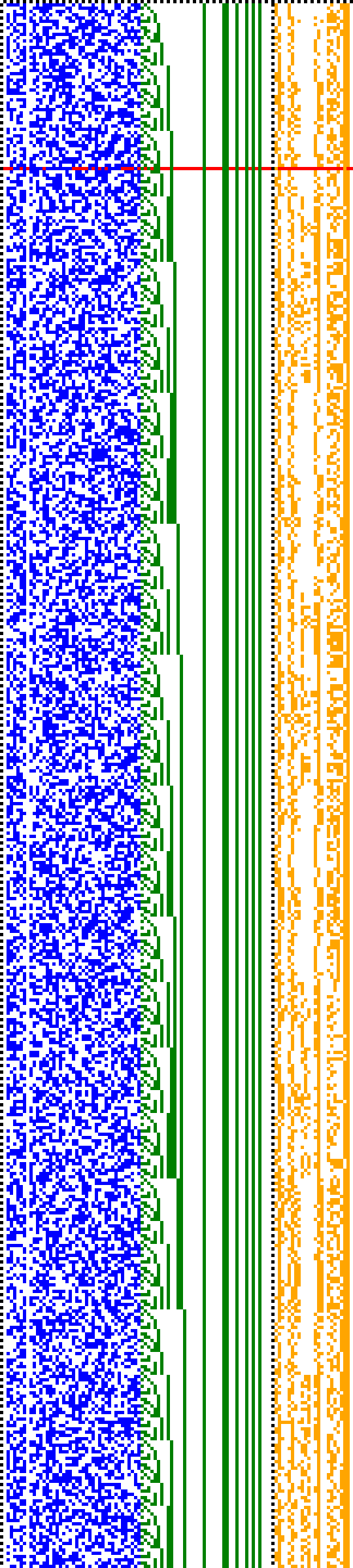 Bild: Logdateigrafik