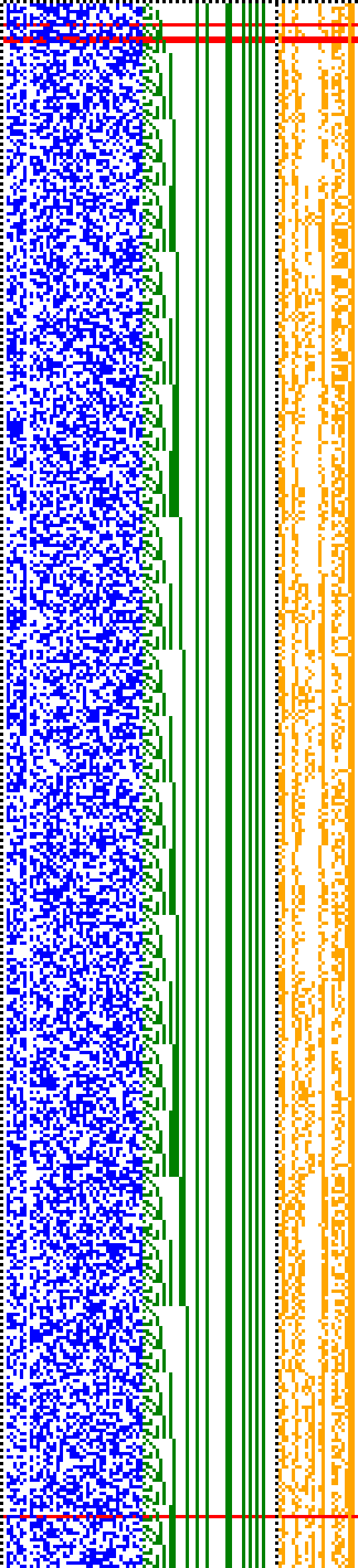 Bild: Logdateigrafik