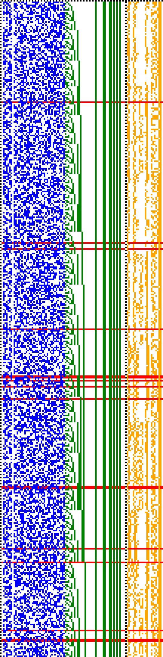 Bild: Logdateigrafik