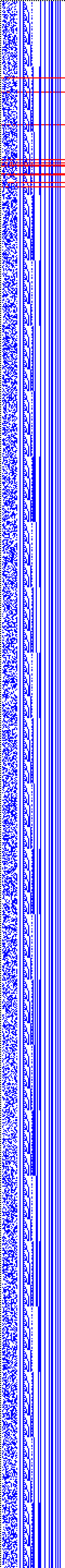 Bild: Logdateigrafik