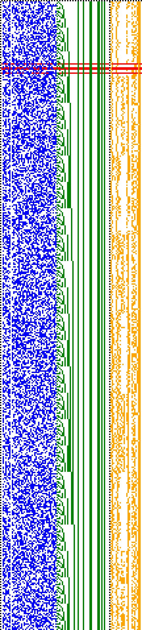 Bild: Logdateigrafik