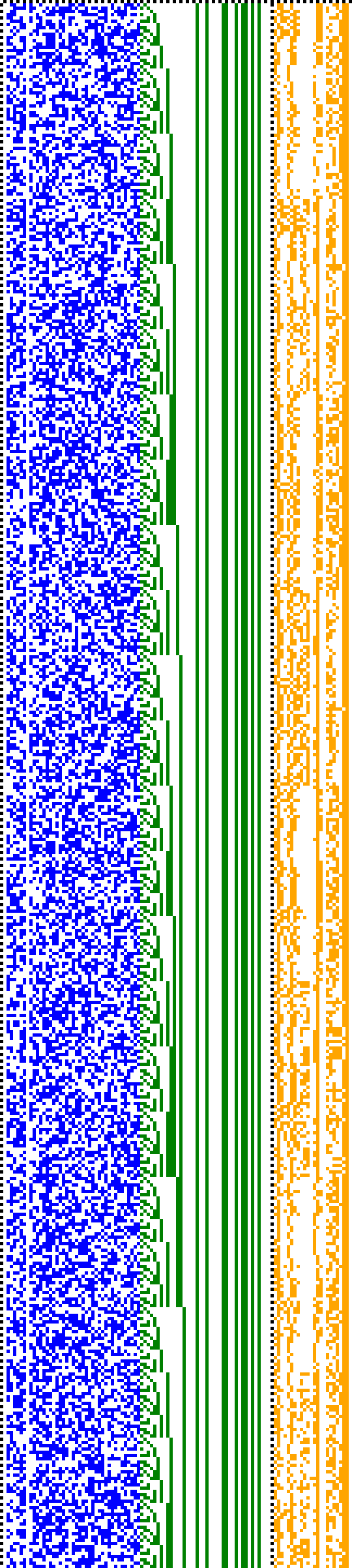 Bild: Logdateigrafik