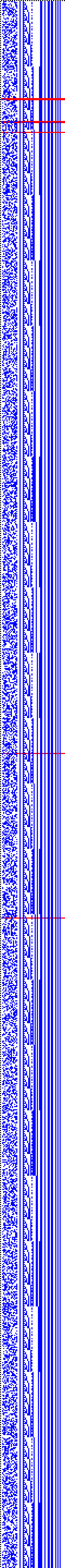 Bild: Logdateigrafik