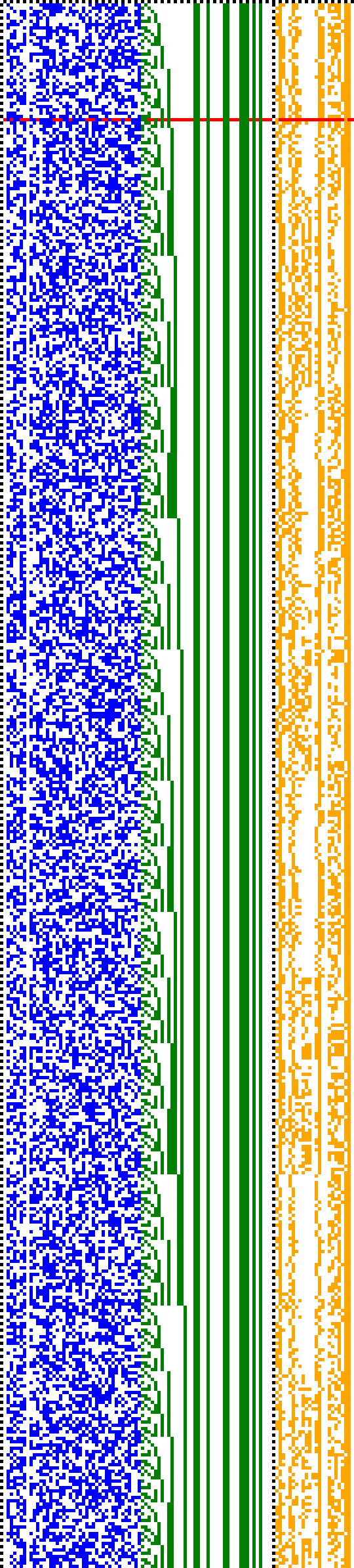 Bild: Logdateigrafik