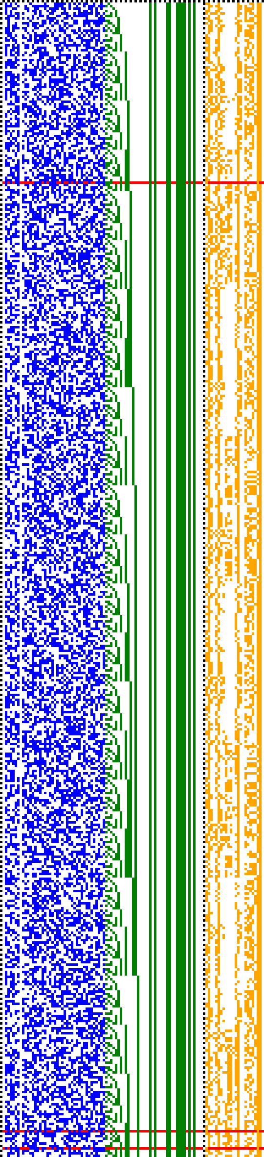 Bild: Logdateigrafik