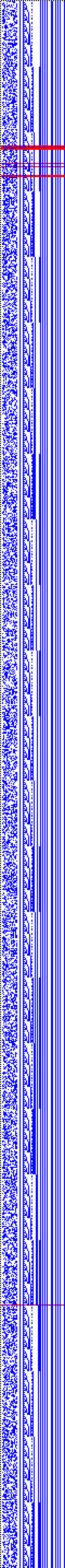 Bild: Logdateigrafik