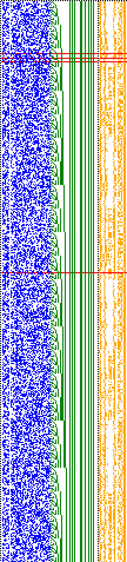 Bild: Logdateigrafik