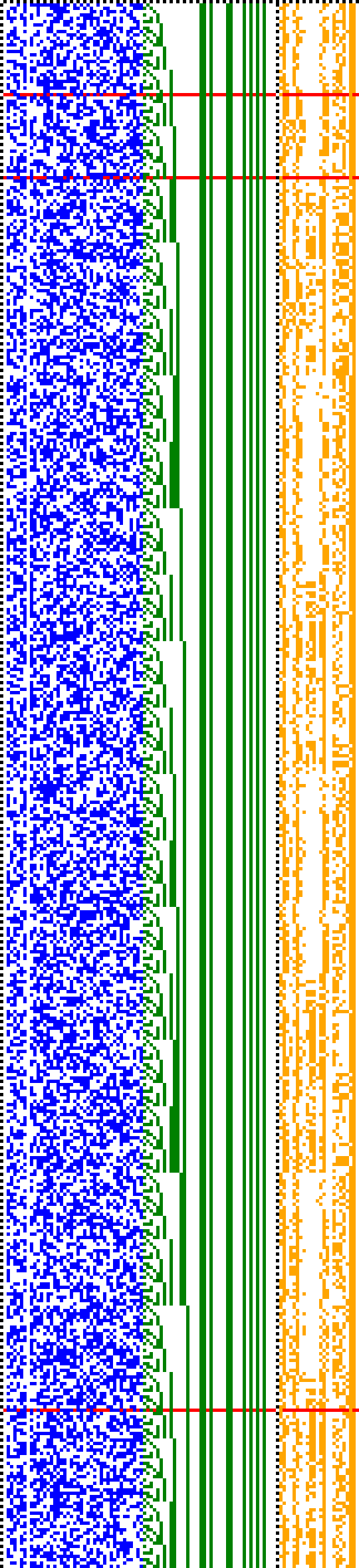 Bild: Logdateigrafik