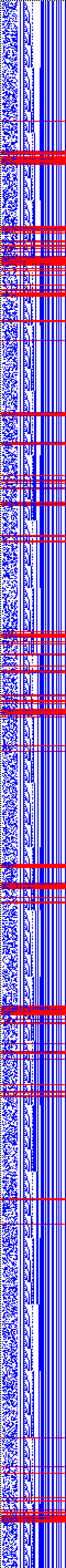 Bild: Logdateigrafik