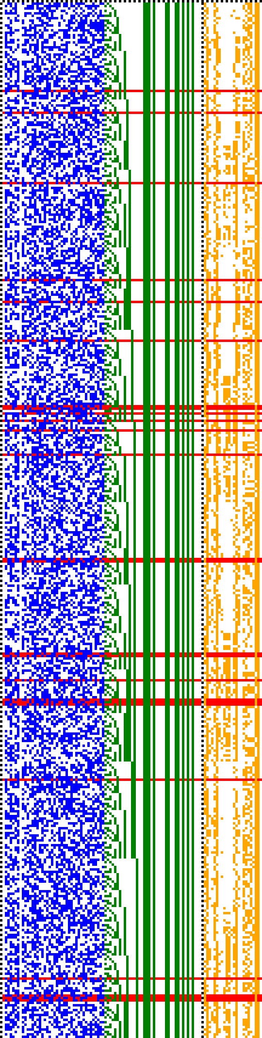 Bild: Logdateigrafik