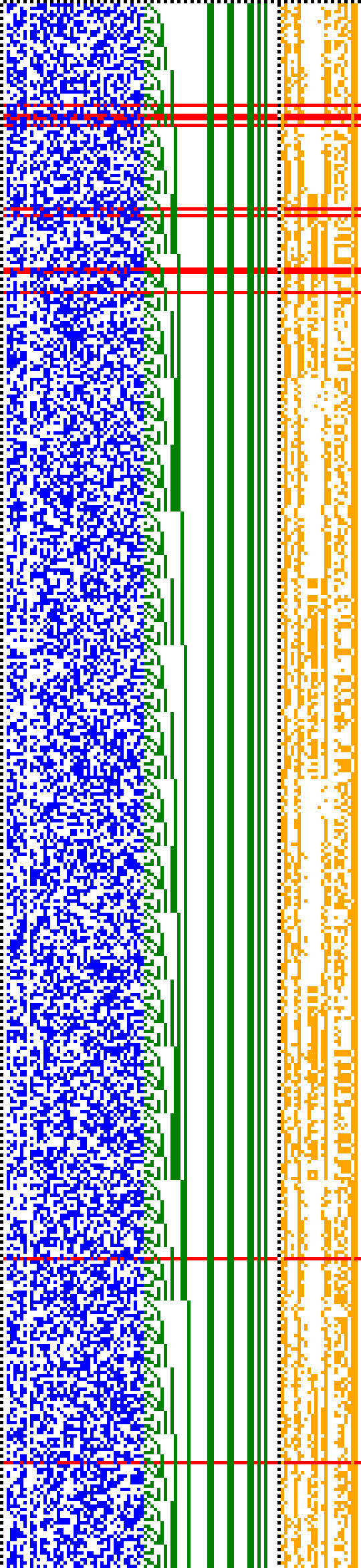 Bild: Logdateigrafik