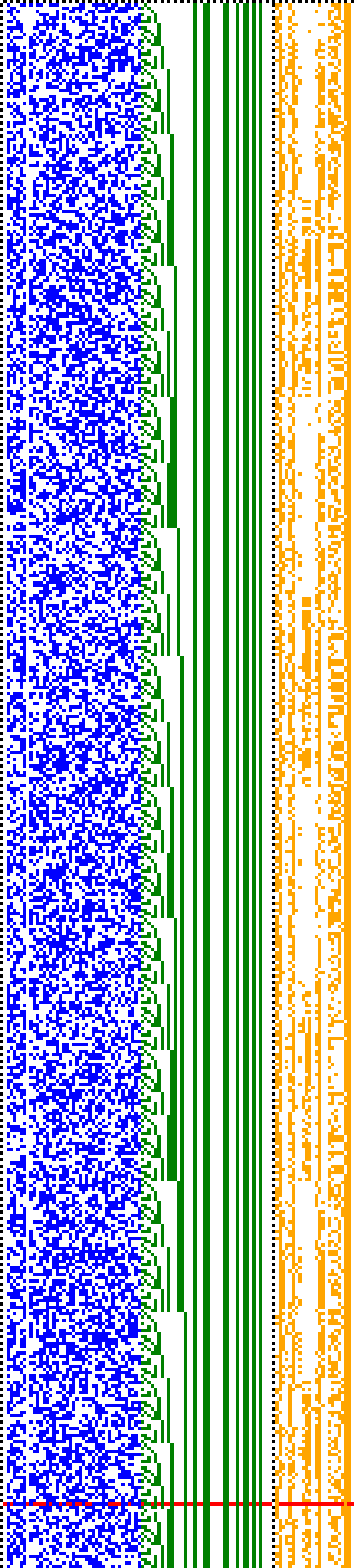 Bild: Logdateigrafik