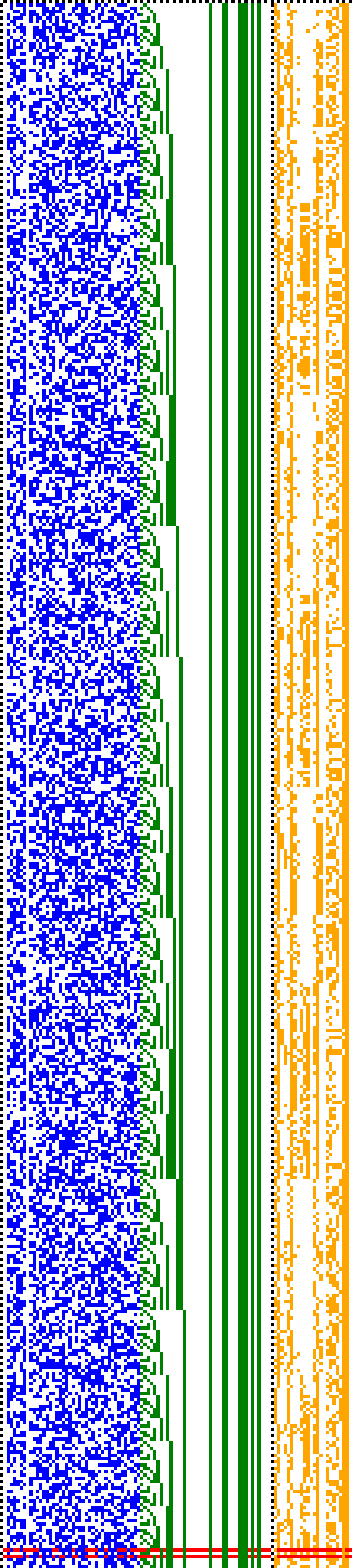 Bild: Logdateigrafik