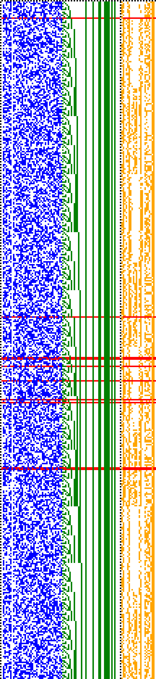 Bild: Logdateigrafik