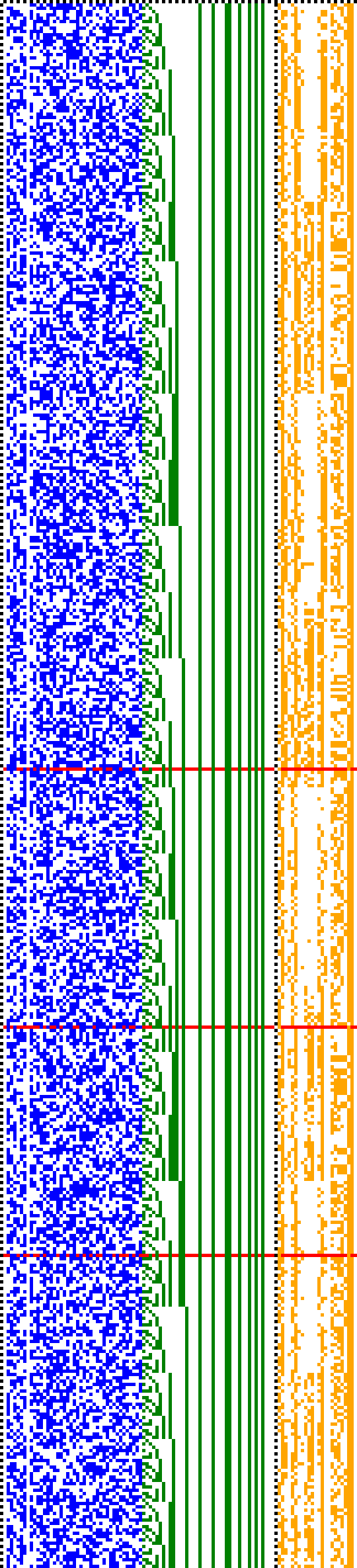 Bild: Logdateigrafik