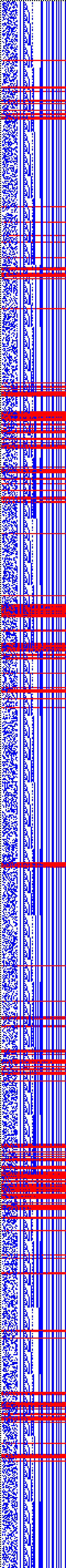 Bild: Logdateigrafik