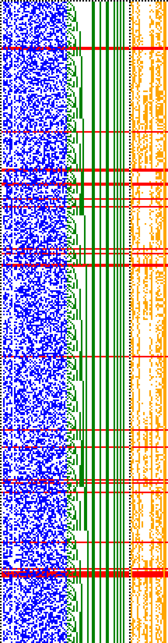 Bild: Logdateigrafik