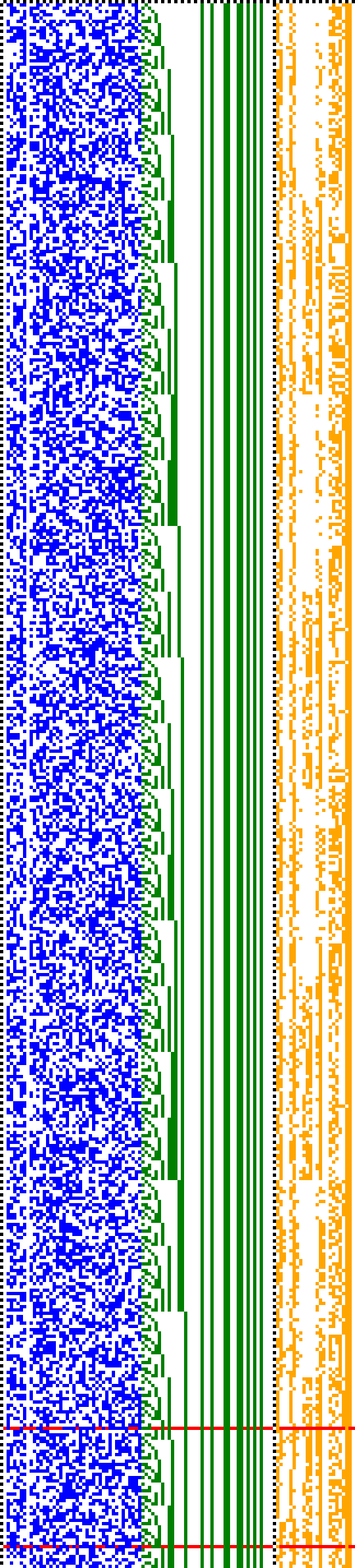 Bild: Logdateigrafik