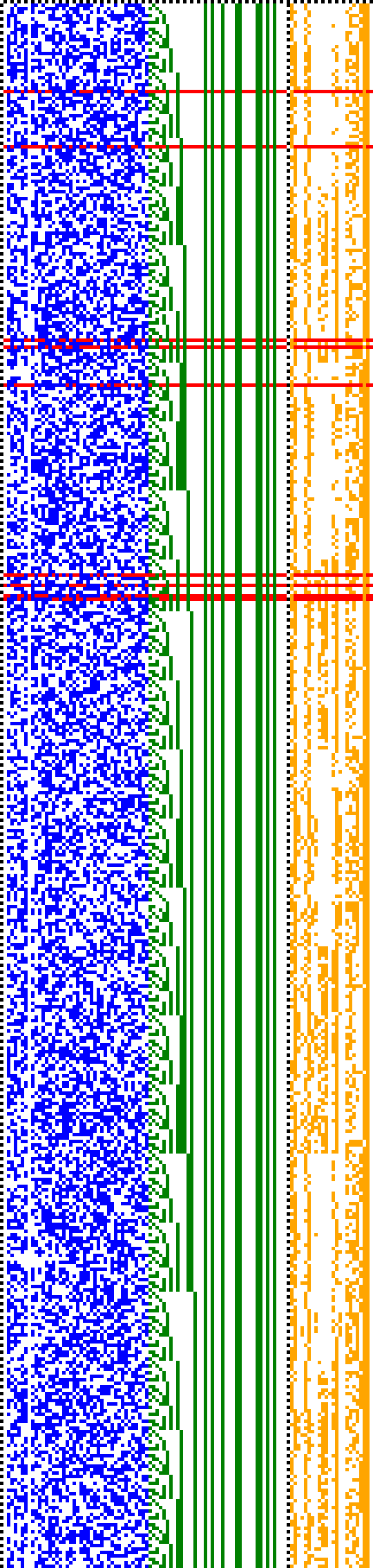 Bild: Logdateigrafik