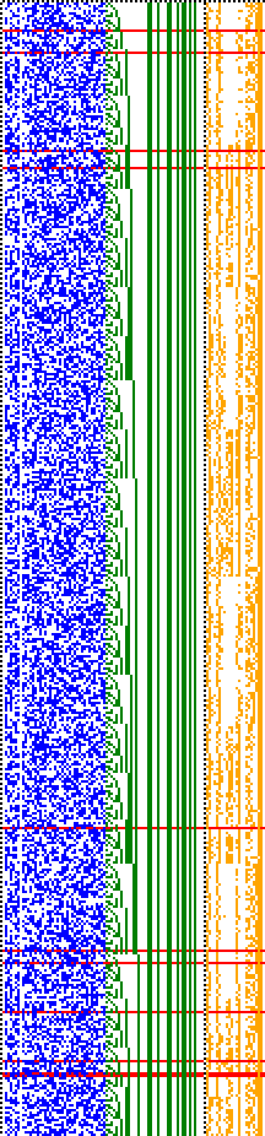 Bild: Logdateigrafik