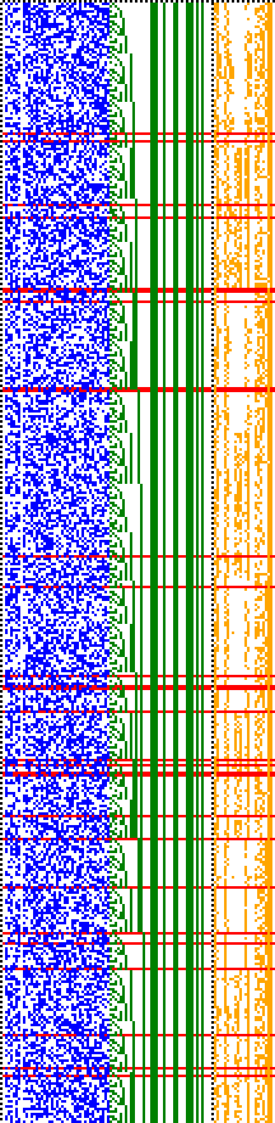 Bild: Logdateigrafik