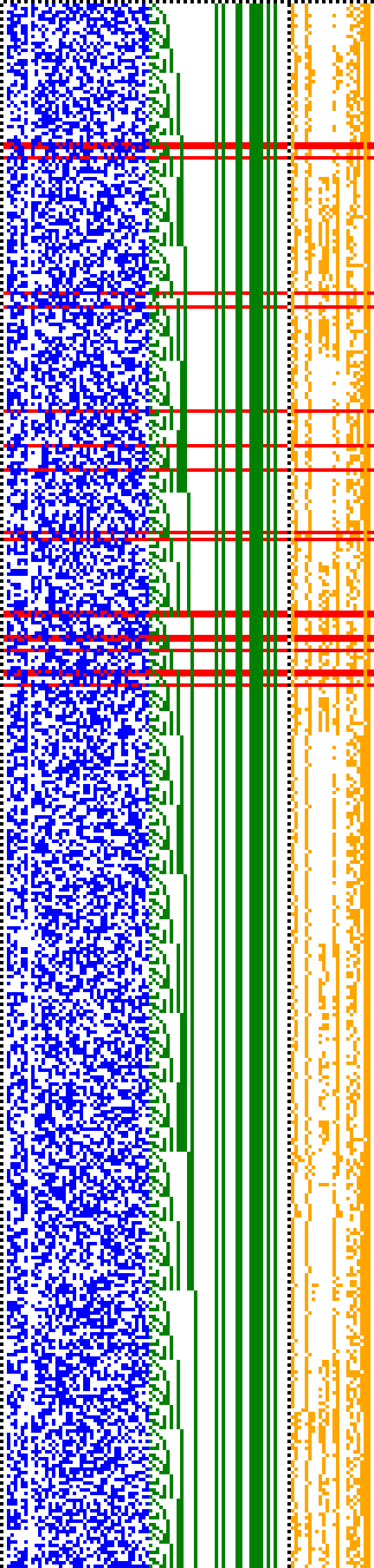 Bild: Logdateigrafik