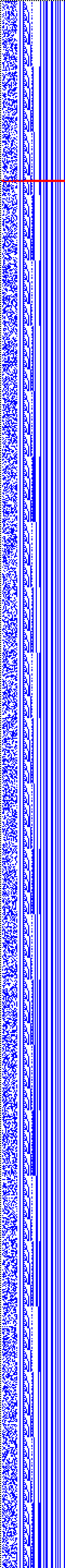 Bild: Logdateigrafik