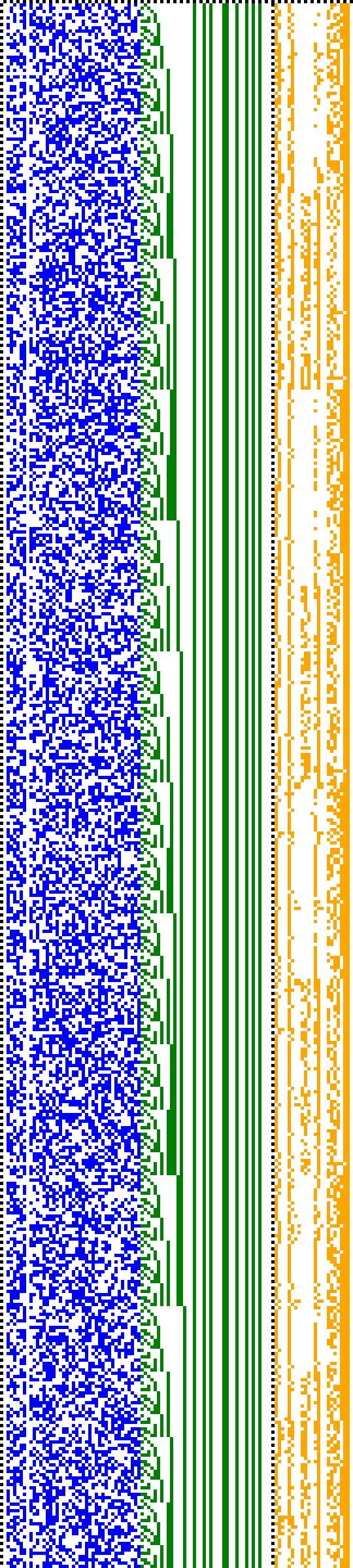 Bild: Logdateigrafik