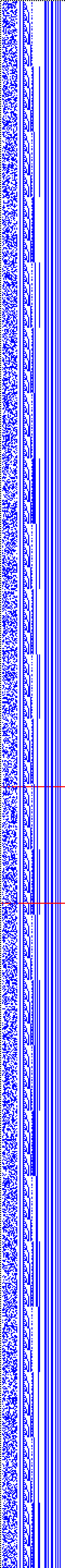 Bild: Logdateigrafik