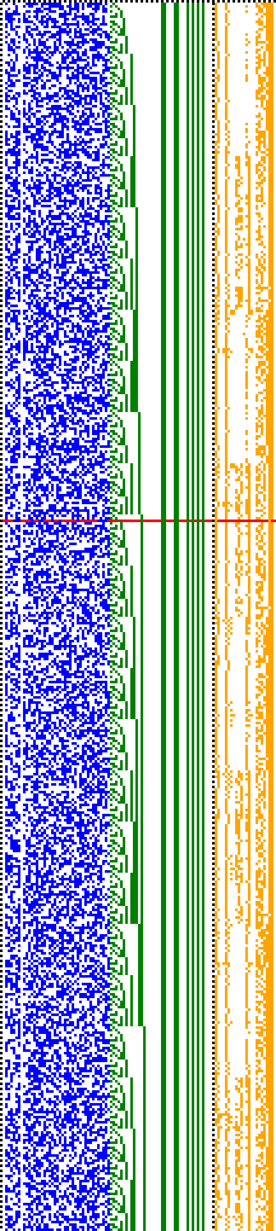 Bild: Logdateigrafik