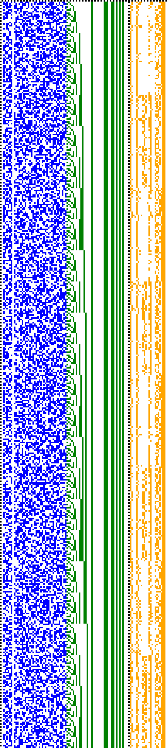 Bild: Logdateigrafik