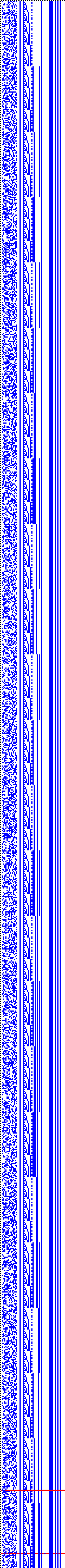 Bild: Logdateigrafik