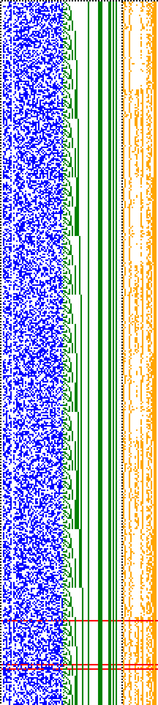 Bild: Logdateigrafik