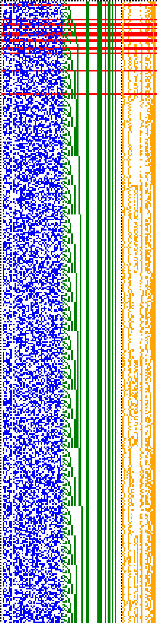 Bild: Logdateigrafik