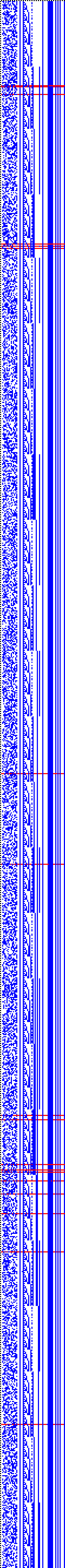 Bild: Logdateigrafik