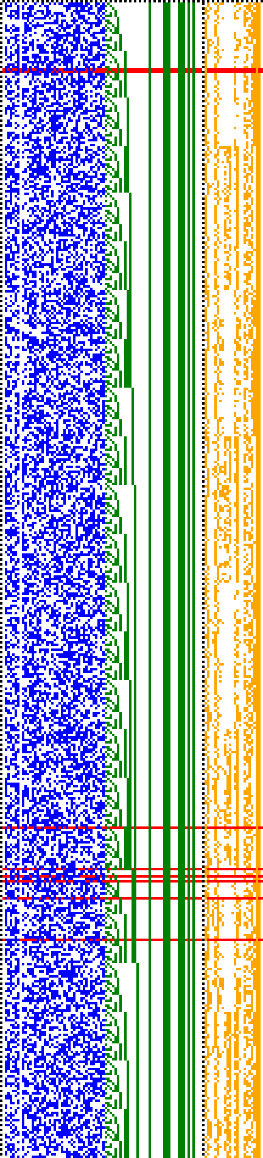 Bild: Logdateigrafik