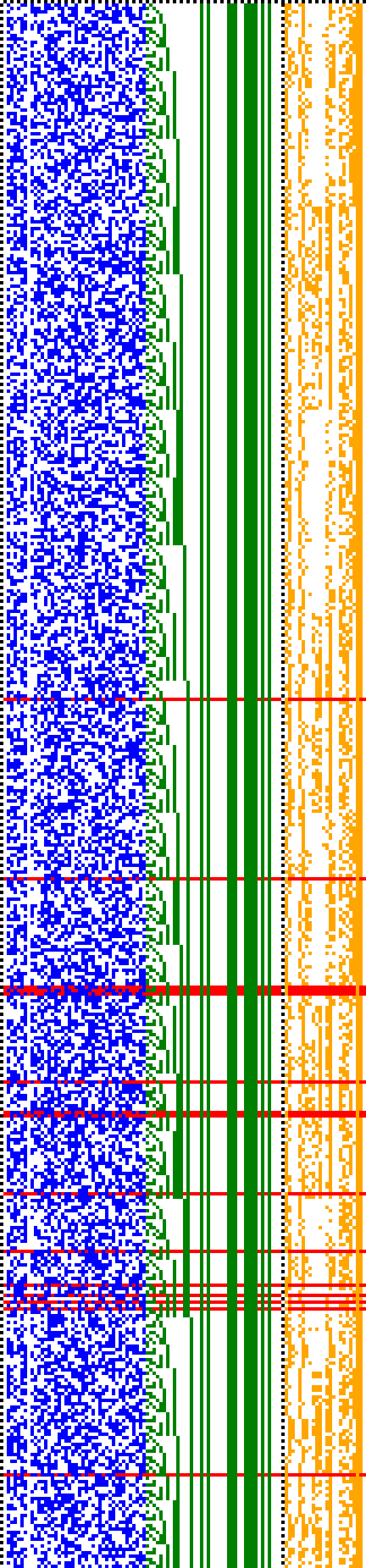 Bild: Logdateigrafik