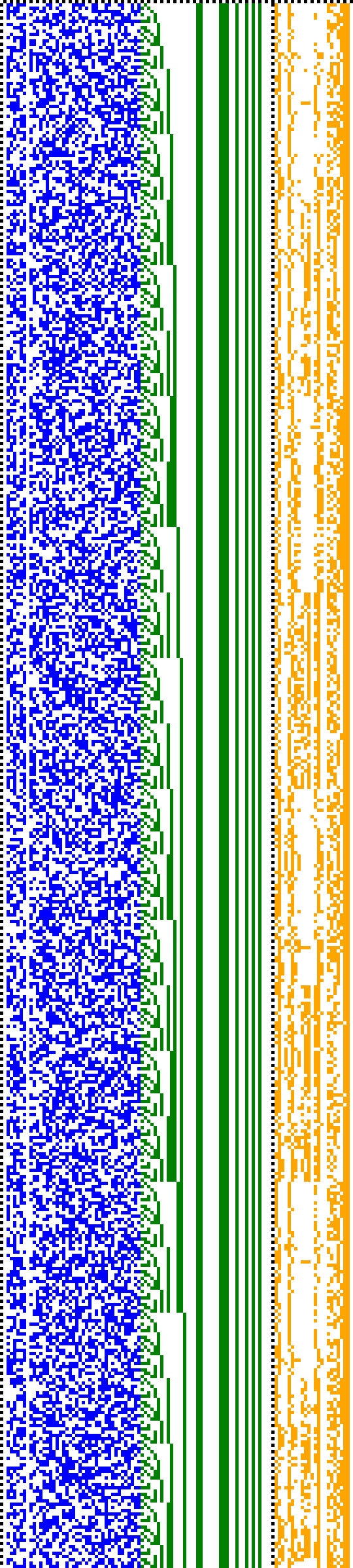 Bild: Logdateigrafik