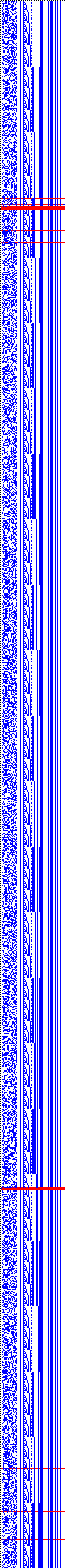 Bild: Logdateigrafik