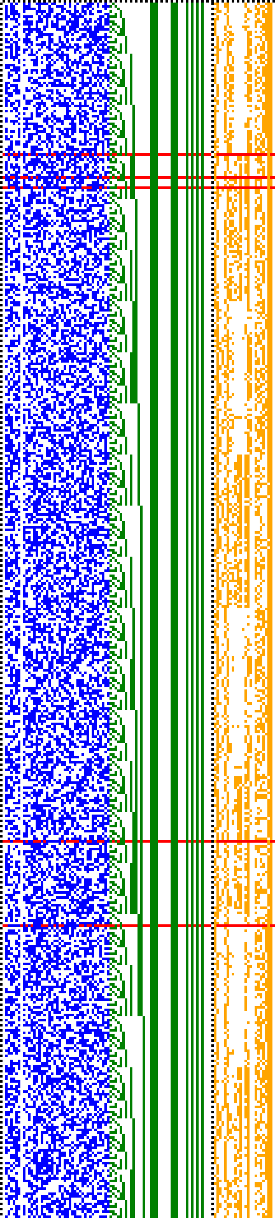 Bild: Logdateigrafik