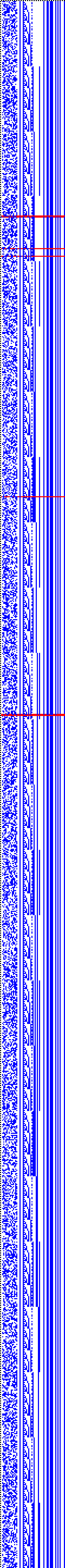 Bild: Logdateigrafik