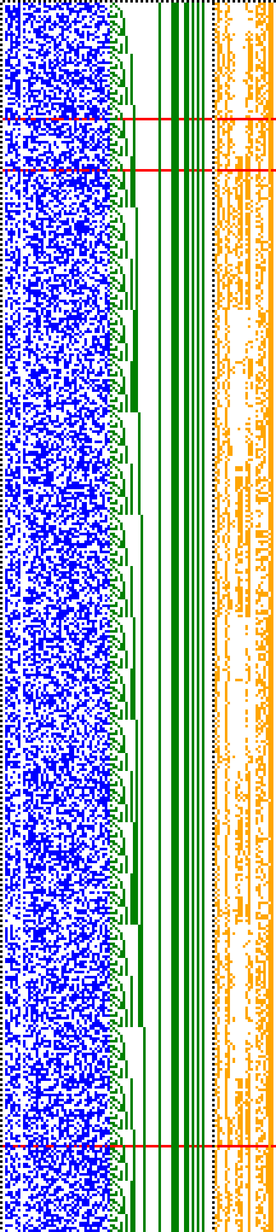 Bild: Logdateigrafik