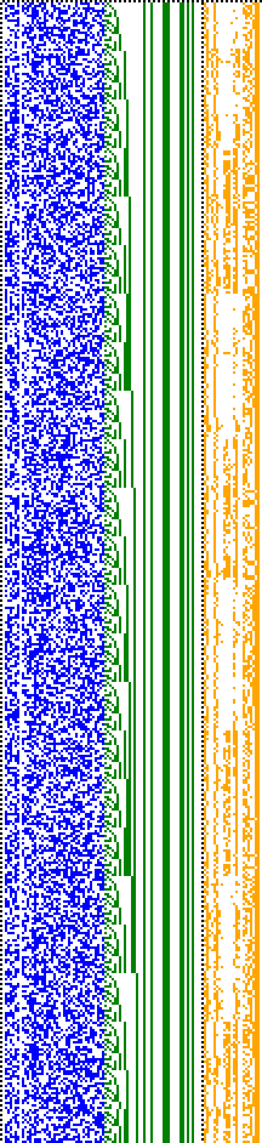 Bild: Logdateigrafik