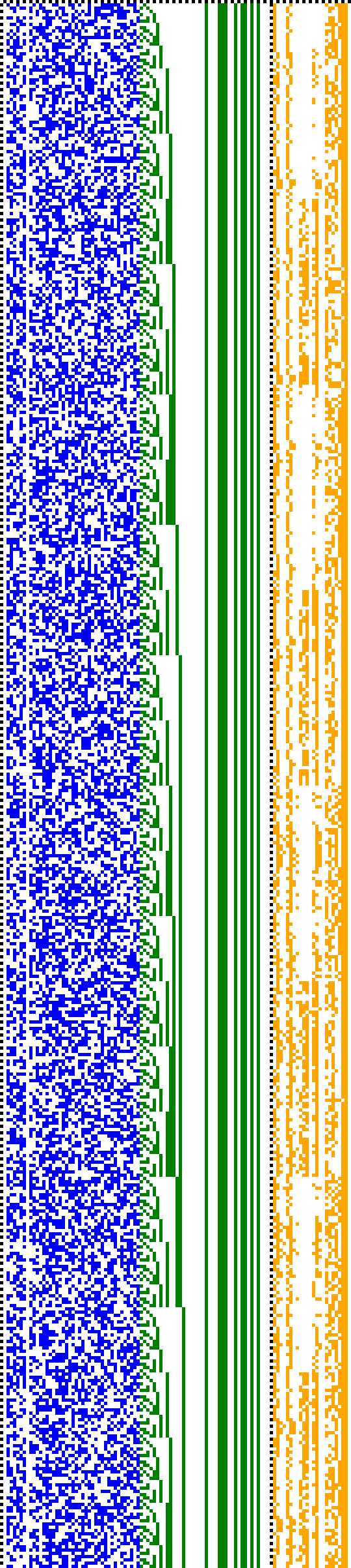 Bild: Logdateigrafik