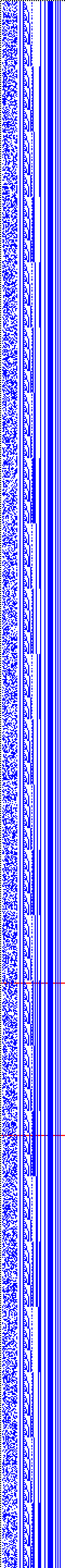 Bild: Logdateigrafik